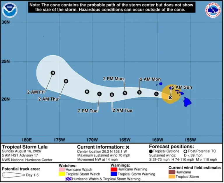 Stranded at Sea: How Tropical Storm Lala Upended Cruise Operations Across the Hawaiian Islands