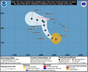 Navigating the Storm: How Hurricane Nolo Forced an Itinerary Overhaul for the Carnival Spirit