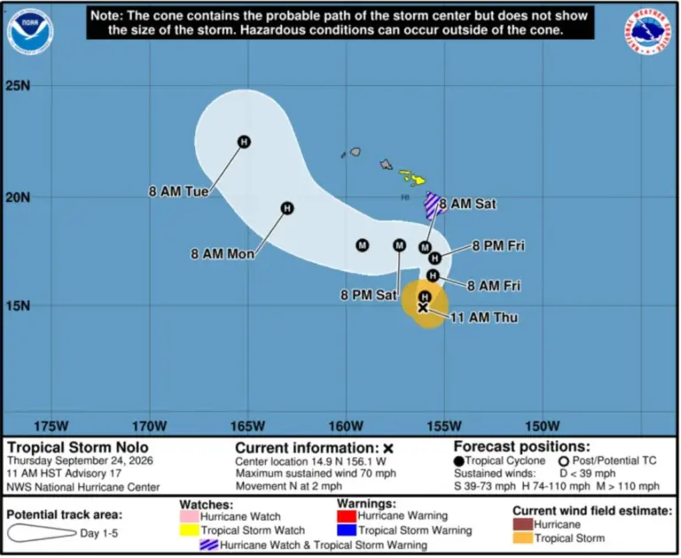 Norwegian Cruise Line Delays Pride of America Embarkation Due to Strengthening Tropical Storm Nolo