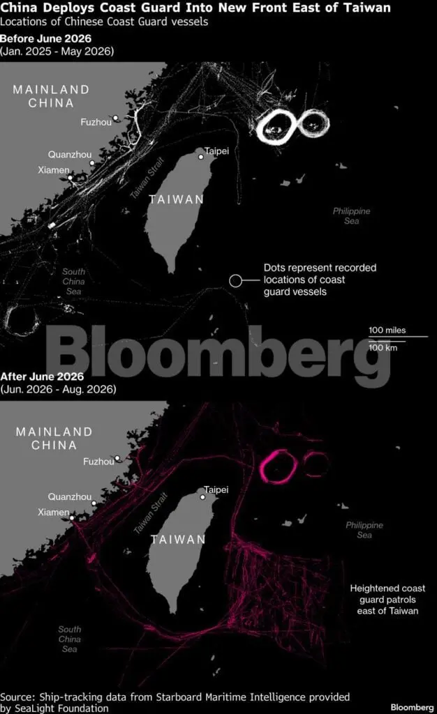The Silent Encirclement: China Shifts Maritime Pressure to Taiwan’s Pacific Coast