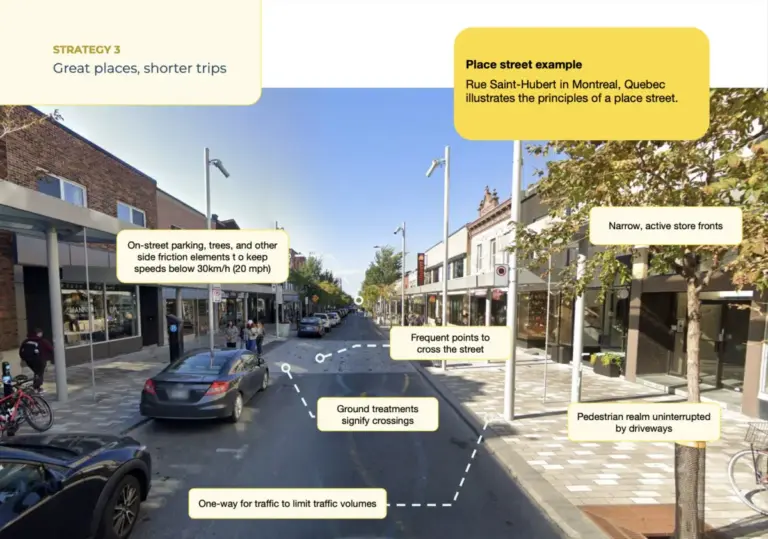 Designing for All: Why the Future of Walkable Cities Depends on Embracing Drivers