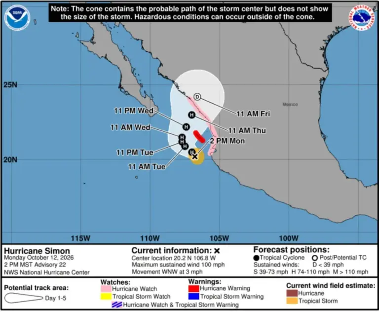 Navigating the Storm: Royal Caribbean’s Voyager of the Seas Alters Course Twice Due to Hurricane Simon